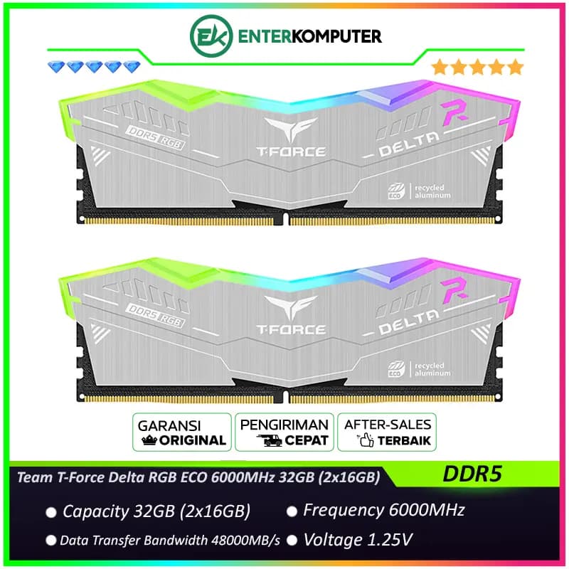 Team T-Force Delta RGB ECO DDR5 PC48000 6000MHz 32GB (2x16GB) 38-46-46-84 - FF2D532G6000HC38JDC01 - foto 1