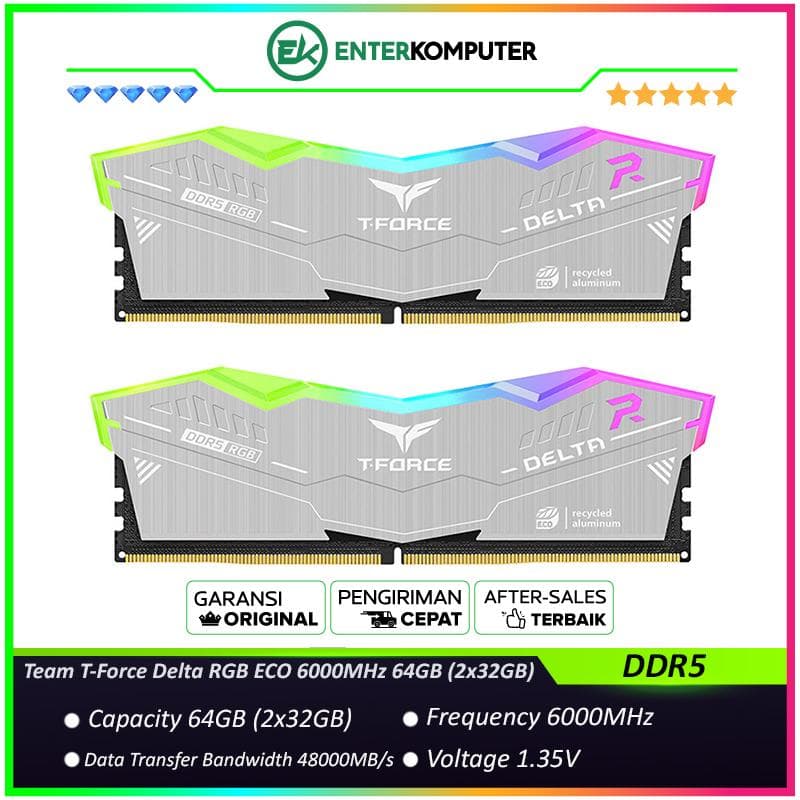 Team T-Force Delta RGB ECO DDR5 PC48000 6000MHz 64GB (2x32GB) 38-46-46-84 - FF2D564G6000HC38JDC01 - foto 1