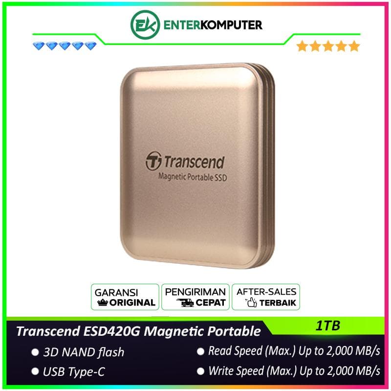 Transcend ESD420G 1TB Magnetic Portable SSD USB 3.2 Gen 2x2 - foto 1