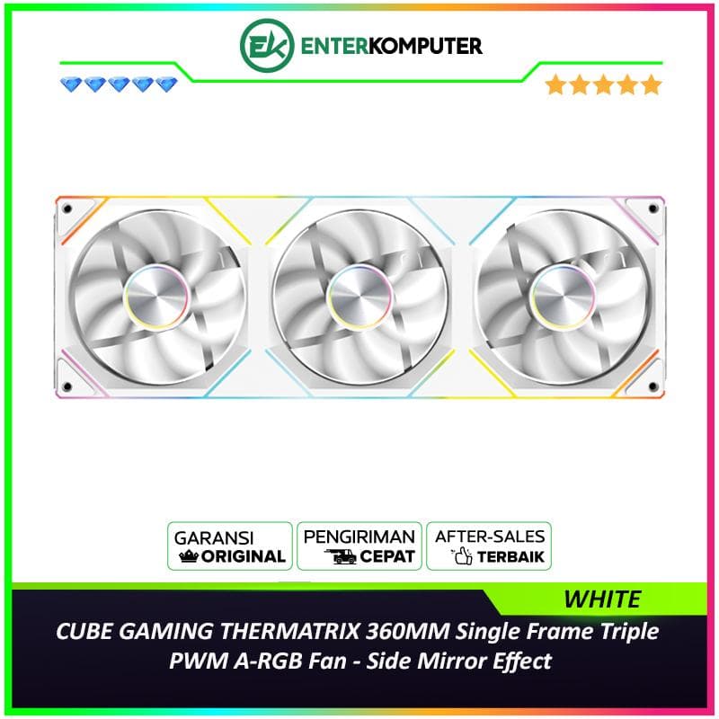 CUBE GAMING THERMATRIX 360MM WHITE Single Frame Triple PWM A-RGB Fan - Side Mirror Effect - foto 1