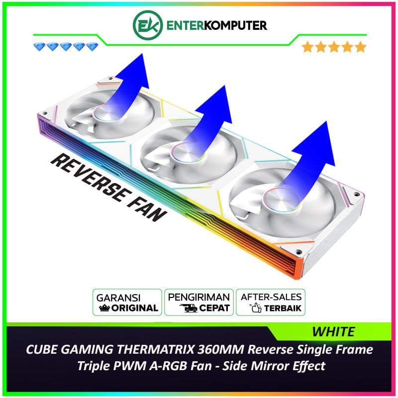 CUBE GAMING THERMATRIX 360MM Reverse WHITE Single Frame Triple PWM A-RGB Fan - Side Mirror Effect - foto 1