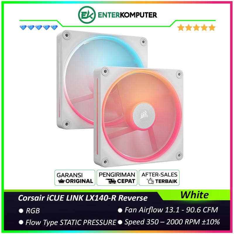 Corsair iCUE LINK LX140-R RGB White 140mm PWM Reverse Fan - Dual Pack - foto 1