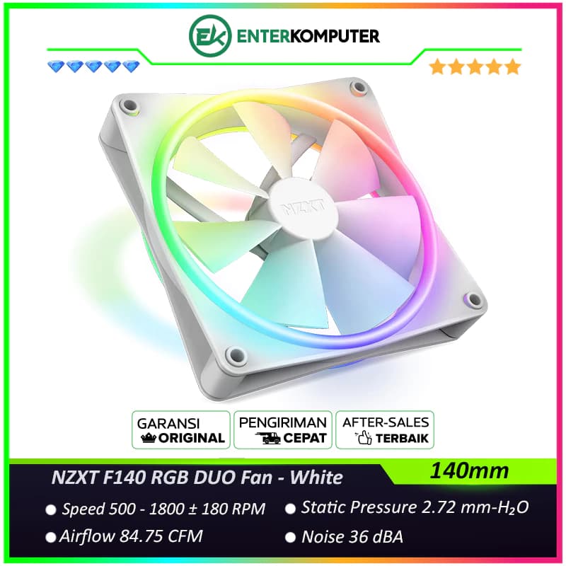 NZXT F140 RGB DUO 140mm Fan - White - foto 1
