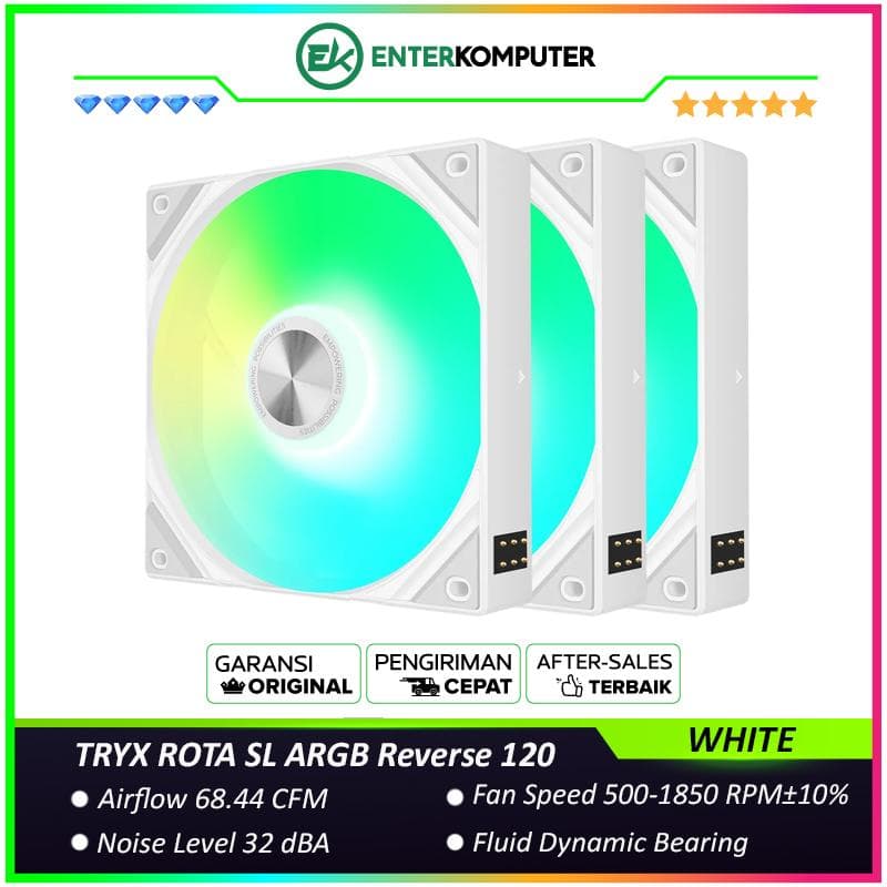 TRYX ROTA SL ARGB Reverse 120 WHITE Magnetic Cable Fan - Triple Pack - foto 1