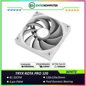 TRYX ROTA PRO 120 WHITE LCP Performance Fan - foto 1
