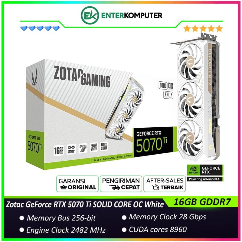 Zotac GeForce RTX 5070 Ti 16GB GDDR7 SOLID CORE OC White - foto 1