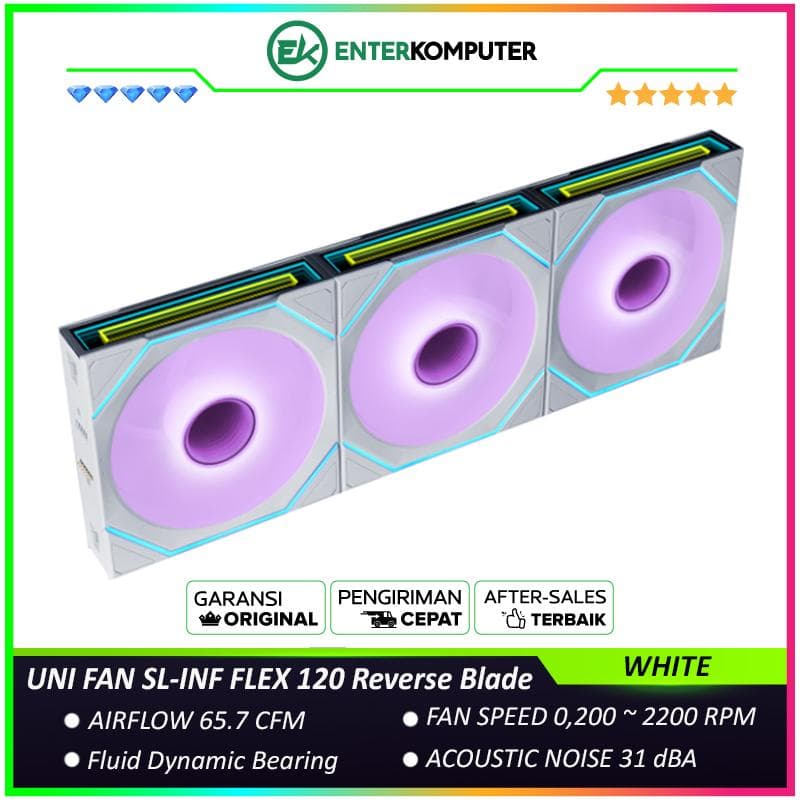LIAN LI UNI FAN SL-INF FLEX 120 Reverse Blade WHITE Triple Pack with Controller - Multiple Control Modes - Three-Zone ARGB Lighting with Fan Blade - Side Infinity Mirror and Edge Lighting Effects - 12RSLIN1F3W - foto 1