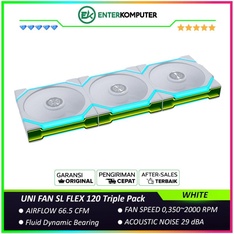 LIAN LI UNI FAN SL FLEX 120 WHITE Triple Pack with Controller - Dual Control Modes - Dual-Sided Infinity Mirrors and Independently Controlled ARGB Zones Create Layered Illumination From Every Angle - 12SL1F3W - foto 1