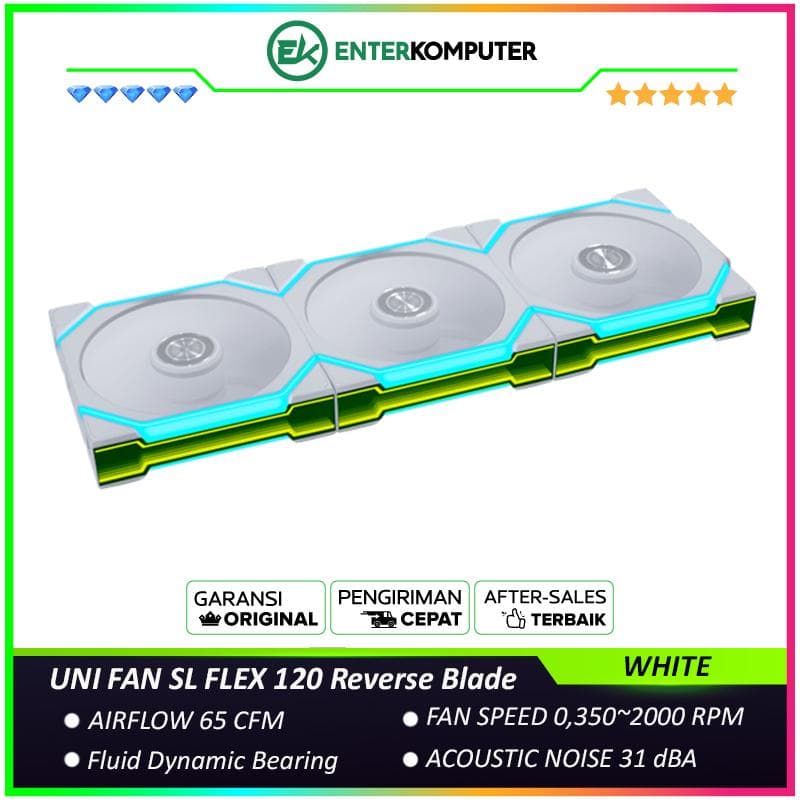 LIAN LI UNI FAN SL FLEX 120 Reverse Blade WHITE Triple Pack with Controller - Dual Control Modes - Dual-Sided Infinity Mirrors and Independently Controlled ARGB Zones Create Layered Illumination From Every Angle - 12RSL1F3W - foto 1