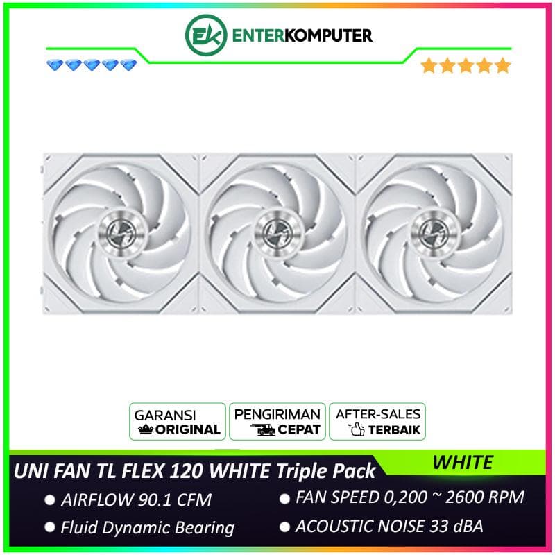 LIAN LI UNI FAN TL FLEX 120 WHITE Triple Pack with Controller - Multiple Control Modes - Infinity Mirror ARGB Lighting with A Cleaner - Unified Visual Design - 12TL1F3W - foto 1