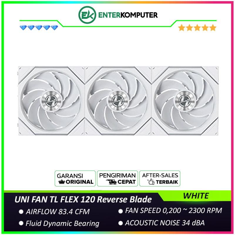LIAN LI UNI FAN TL FLEX 120 Reverse Blade WHITE Triple Pack with Controller - Multiple Control Modes - Infinity Mirror ARGB Lighting with A Cleaner - Unified Visual Design - 12RTL1F3W - foto 1