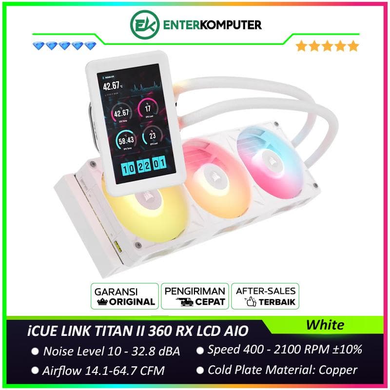Corsair iCUE LINK TITAN II 360 RX LCD AIO Liquid CPU Cooler - White - foto 1