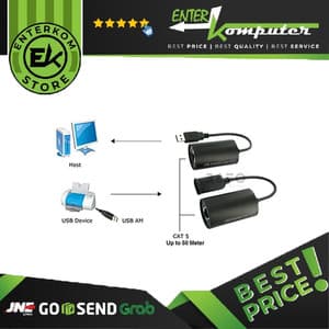 Bafo Kabel Perpanjangan USB 2.0 50 Meter Via UTP (BF-4902) - foto 1