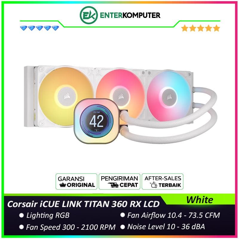 Corsair iCUE LINK TITAN 360 RX LCD White Liquid CPU Cooler - foto 1