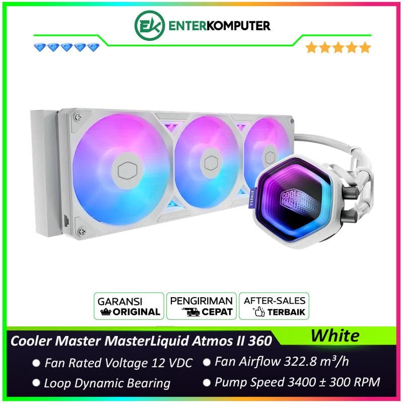 Cooler Master MasterLiquid Atmos II 360 LCD White - foto 1