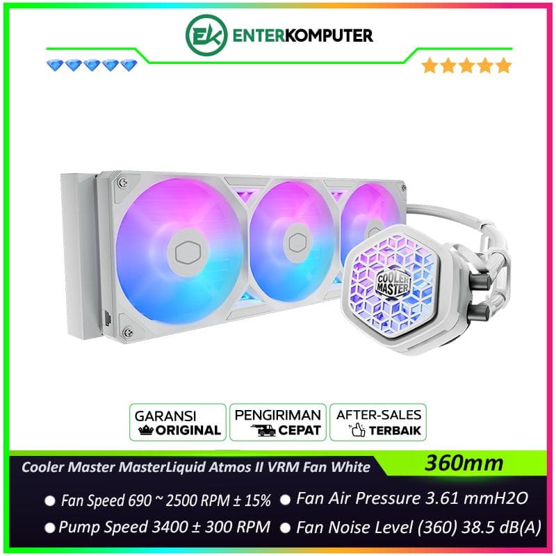 Cooler Master MasterLiquid Atmos II 360 VRM Fan White - foto 1