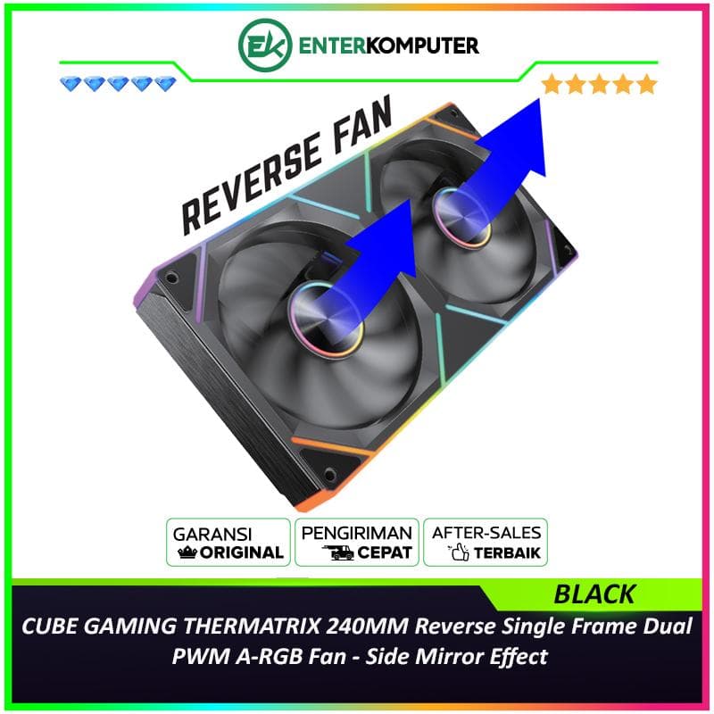 CUBE GAMING THERMATRIX 240MM Reverse BLACK Single Frame Dual PWM A-RGB Fan - Side Mirror Effect - foto 1