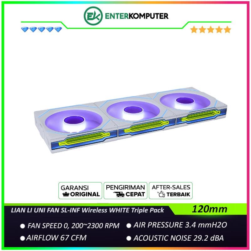 LIAN LI UNI FAN SL-INF Wireless 120 WHITE Triple Pack - Three Light Zones - Asymmetrical Infinity Mirror Design - 12SLIN1W3W - foto 1