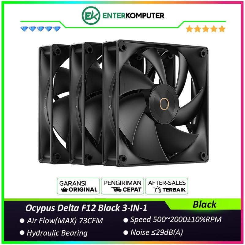 Ocypus Delta F12 Black 3-IN-1 12CM High-Performance Silent PWM Fan - foto 1