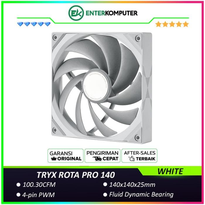 TRYX ROTA PRO 140 WHITE LCP Performance Fan - foto 1
