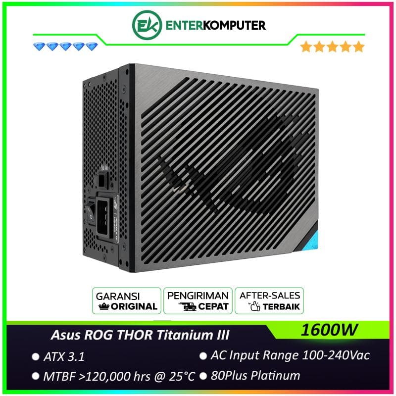 Asus ROG THOR 1600W Titanium III 80PLUS Titanium Fully Modular - foto 1