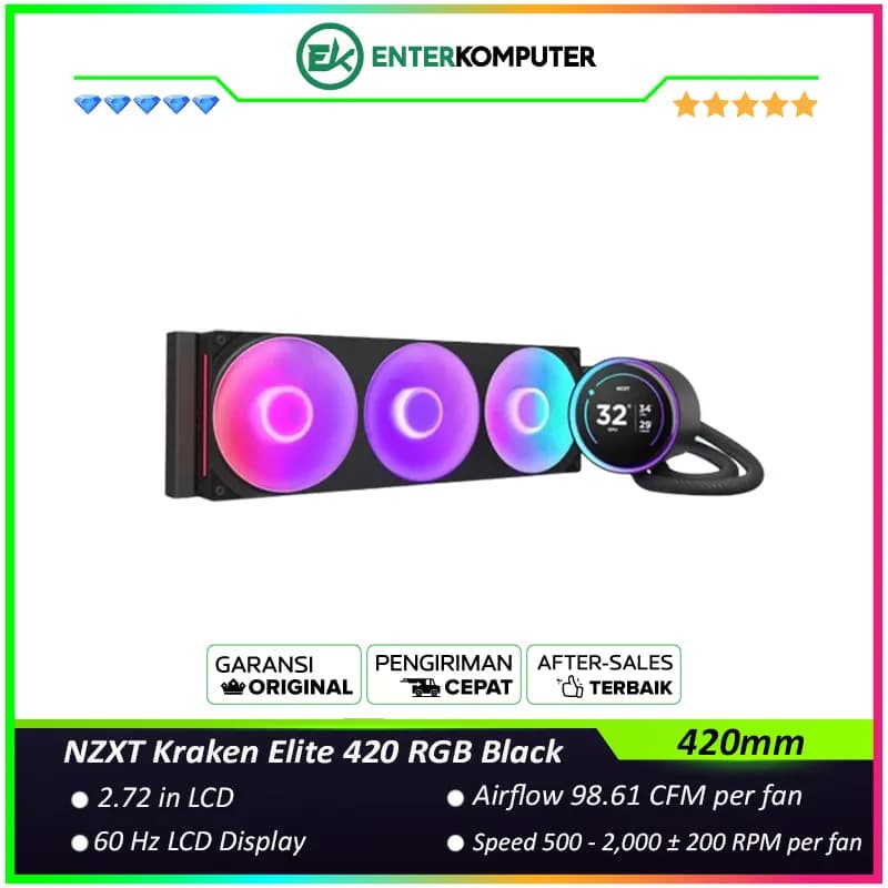 NZXT Kraken Elite 420 RGB Black 420mm AIO Liquid Cooler with 2.72 IPS LCD & RGB - foto 1