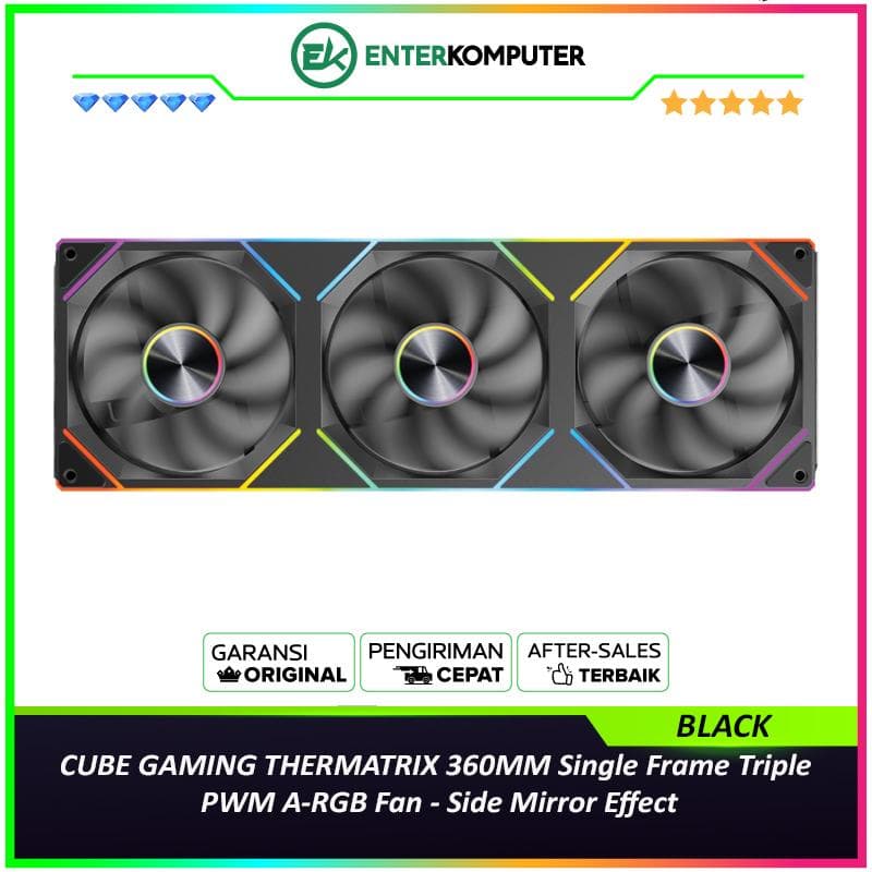 CUBE GAMING THERMATRIX 360MM BLACK Single Frame Triple PWM A-RGB Fan - Side Mirror Effect - foto 1
