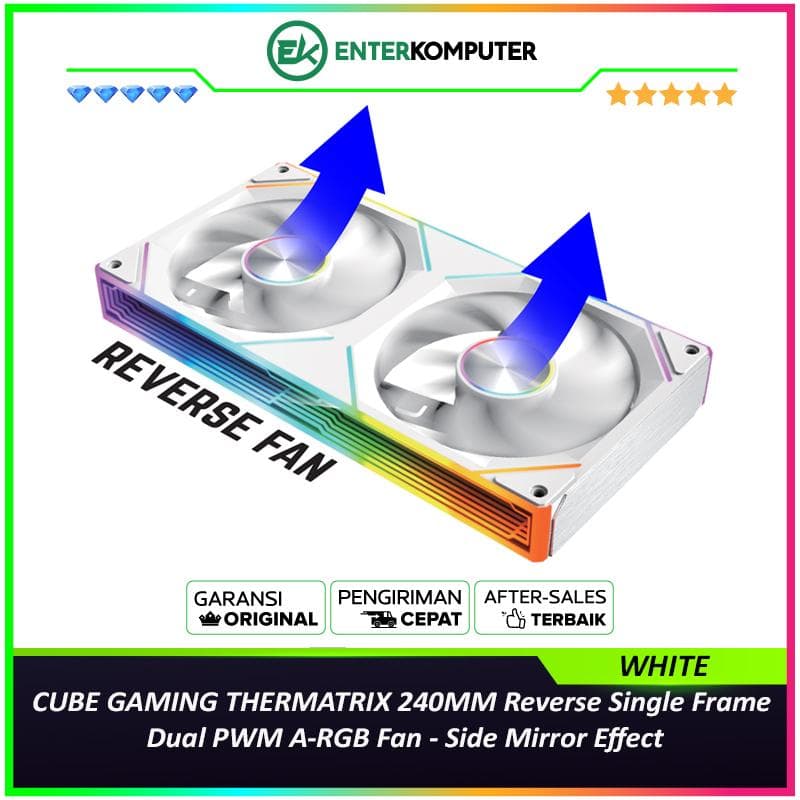 CUBE GAMING THERMATRIX 240MM Reverse WHITE Single Frame Dual PWM A-RGB Fan - Side Mirror Effect - foto 1