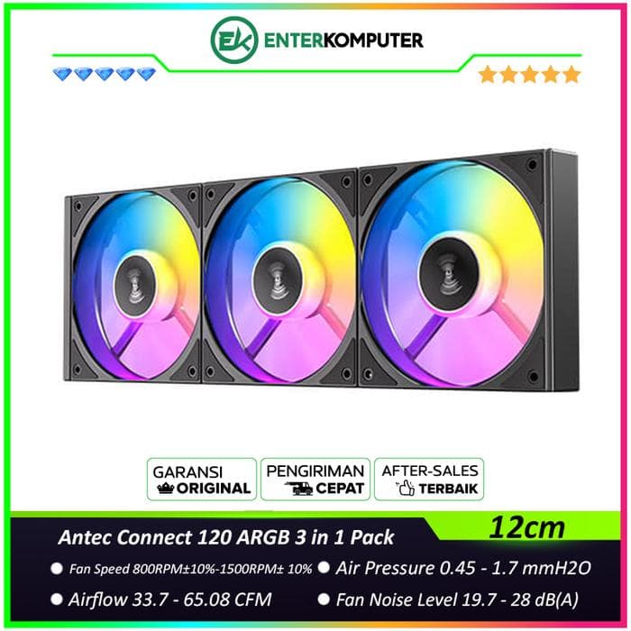 Antec Connect 120 ARGB 3 in 1 Pack - 12CM ARGB PWM FAN with Daisy Chain Features - foto 1