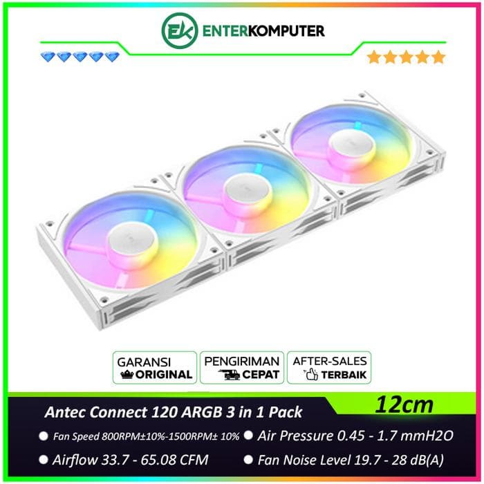 Antec Connect 120 ARGB WHITE 3 in 1 Pack - 12CM ARGB PWM FAN with Daisy Chain Features - foto 1