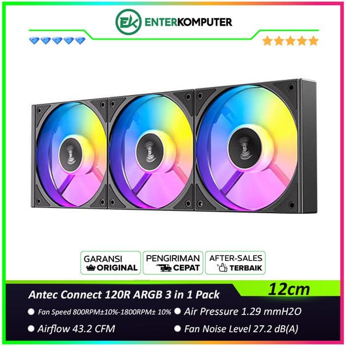 Antec Connect 120R ARGB 3 in 1 Pack - 12CM ARGB Reverse PWM FAN with Daisy Chain Features - foto 1