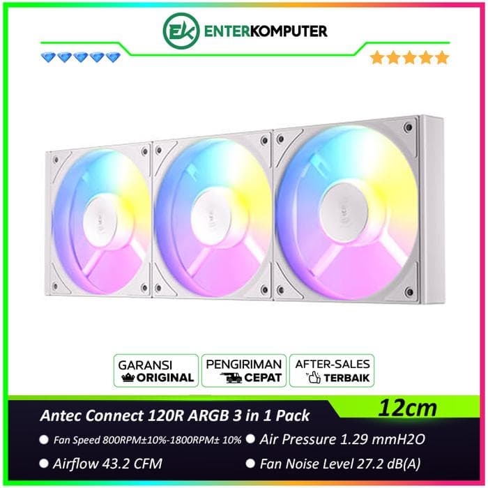 Antec Connect 120R ARGB WHITE 3 in 1 Pack - 12CM ARGB Reverse PWM FAN with Daisy Chain Features - foto 1