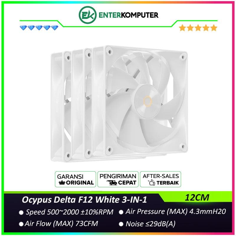 Ocypus Delta F12 White 3-IN-1 12CM High-Performance Silent PWM Fan - foto 1
